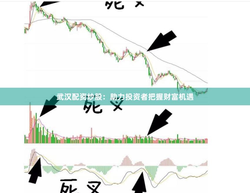 武汉配资炒股：助力投资者把握财富机遇