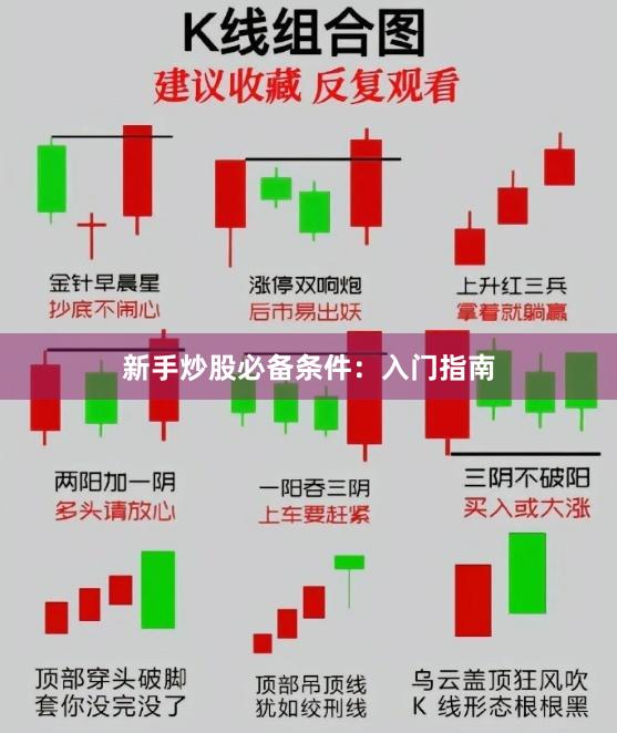 新手炒股必备条件：入门指南