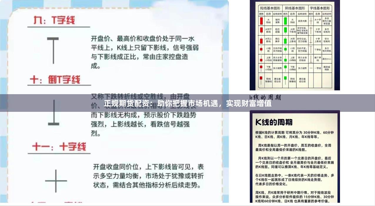 正规期货配资：助你把握市场机遇，实现财富增值