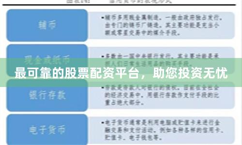 最可靠的股票配资平台，助您投资无忧