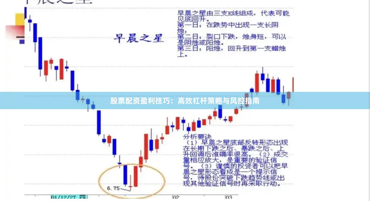 股票配资盈利技巧：高效杠杆策略与风控指南