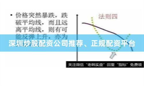 深圳炒股配资公司推荐、正规配资平台