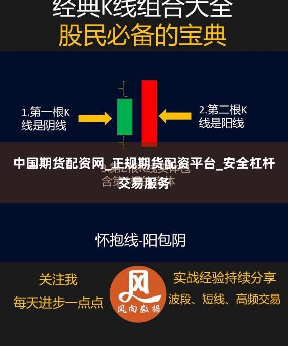 中国期货配资网_正规期货配资平台_安全杠杆交易服务