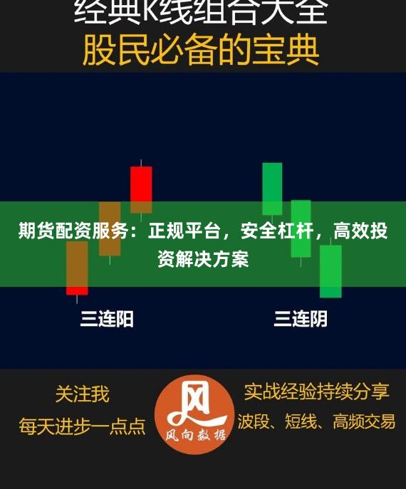 期货配资服务:正规平台,安全杠杆,高效投资解决方案