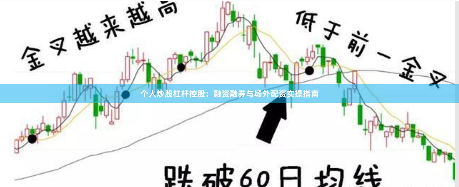 个人炒股杠杆控股：融资融券与场外配资实操指南